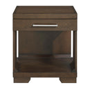 Duncan End SideTables image