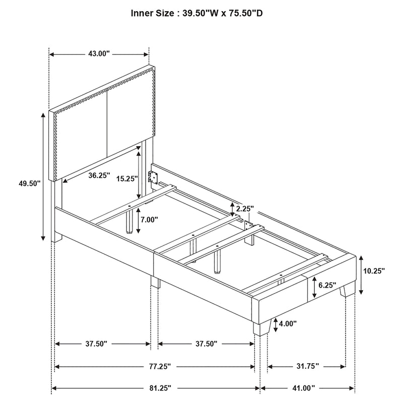 Boyd Beds