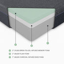 Burnham-11" Green Tea Gel-Infused Memory Foam Mattress Display Cube image