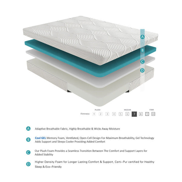 MT-G10Q - 10" Queen Gel-Infused Memory Foam Mattress