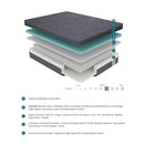 MT-H11T - 11" Twin Gel-Infused Memory Foam Hybrid Mattress