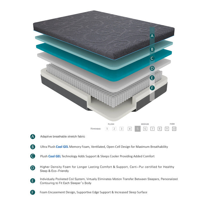 MT-H14EK - 14" Eastern King Gel-Infused Memory Foam Hybrid Mattress