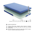 MT-PG07BLT - 7" Blue Twin Gel-Infused Memory Foam Mattress and Pillow Set
