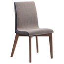 Redbridge Dining Set