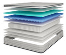 Salvia Mattress